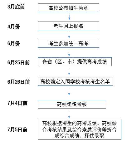 1579076747848693.png 微信图片_20200115134749.png